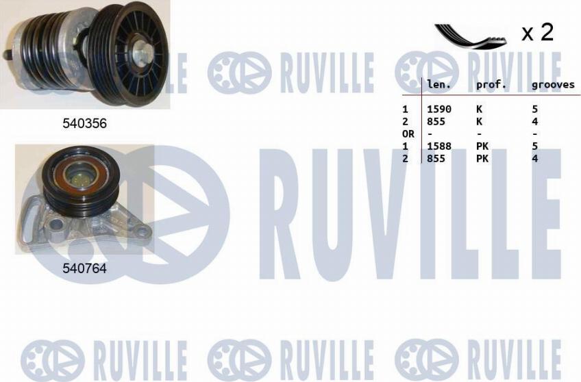 Ruville 570177 - Поликлиновий ремінний комплект autozip.com.ua