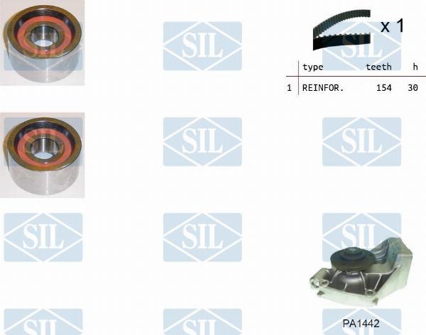 Saleri SIL K1PA1442 - Водяний насос + комплект зубчатого ременя autozip.com.ua