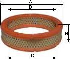 SAMPIYON FILTER CH 1068 1 - Повітряний фільтр autozip.com.ua