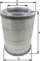 SAMPIYON FILTER CR0124 - Повітряний фільтр autozip.com.ua