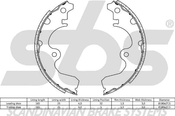 SBS 18492745424 - Комплект гальм, барабанний механізм autozip.com.ua