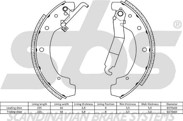 SBS 18492747368 - Комплект гальм, ручник, парковка autozip.com.ua