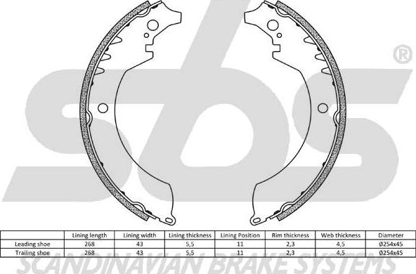 SBS 18492751419 - Комплект гальм, барабанний механізм autozip.com.ua