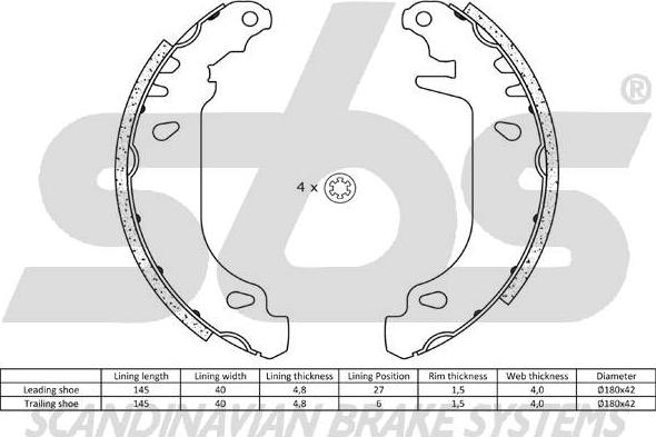 SBS 18492739476 - Комплект гальм, барабанний механізм autozip.com.ua