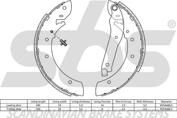 SBS 18492737390 - Комплект гальм, барабанний механізм autozip.com.ua