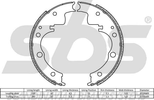 SBS 18492723436 - Комплект гальм, барабанний механізм autozip.com.ua