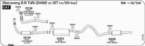 Sigam 065002 - Прокладка, труба вихлопного газу autozip.com.ua