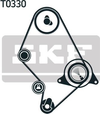 SKF VKMA 91124 - Ремонтний комплект для заміни паса  газорозподільчого механізму autozip.com.ua