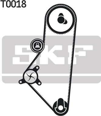 SKF VKMC 03201-1 - Водяний насос + комплект зубчатого ременя autozip.com.ua
