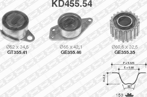 SNR KD455.54 - Комплект ременя ГРМ autozip.com.ua