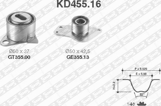 SNR KD455.16 - Комплект ременя ГРМ autozip.com.ua