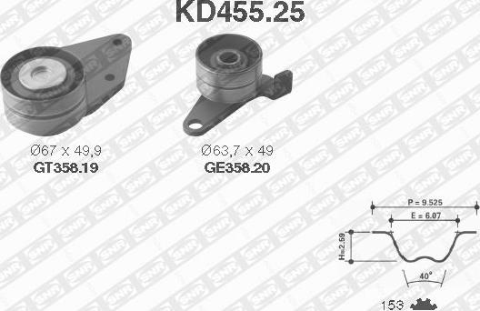 SNR KD455.25 - Комплект ременя ГРМ autozip.com.ua