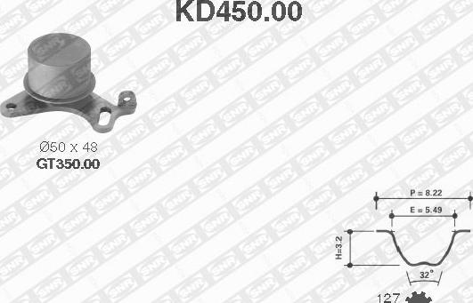 SNR KD450.00 - Комплект ременя ГРМ autozip.com.ua