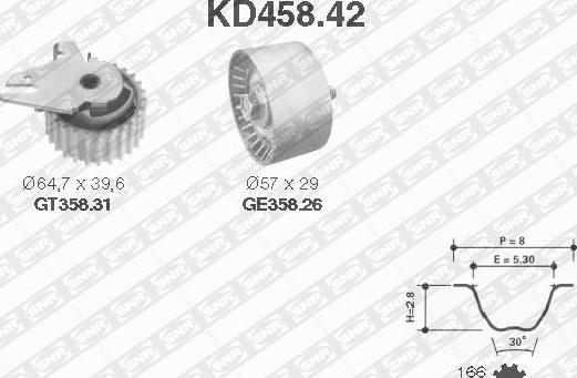 SNR KD458.42 - Комплект ременя ГРМ autozip.com.ua