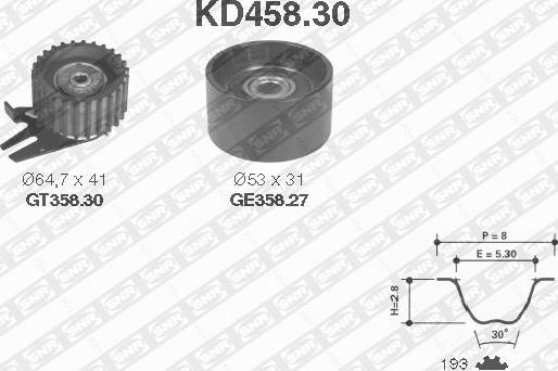 SNR KD458.30 - Комплект ременя ГРМ autozip.com.ua