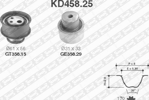 SNR KD458.25 - Комплект ременя ГРМ autozip.com.ua