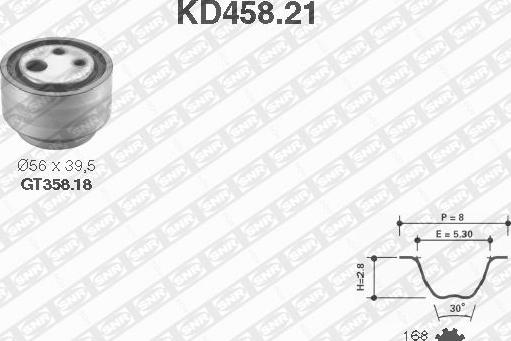 SNR KD458.21 - Комплект ременя ГРМ autozip.com.ua