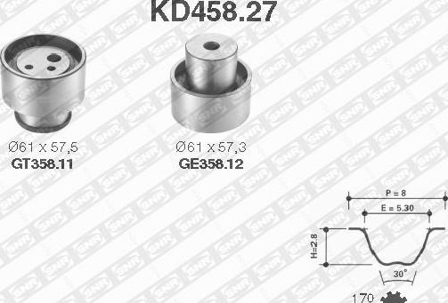 SNR KD458.27 - Комплект ременя ГРМ autozip.com.ua