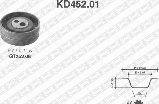 SNR KD452.01 - Комплект ременя ГРМ autozip.com.ua