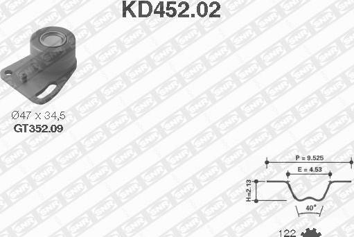 SNR KD452.02 - Комплект ременя ГРМ autozip.com.ua