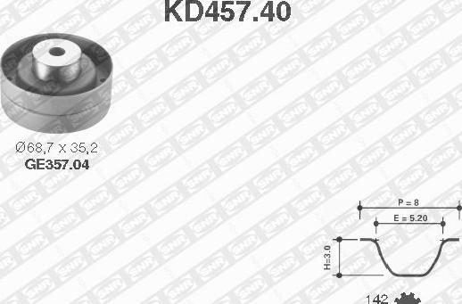 SNR KD457.40 - Комплект ременя ГРМ autozip.com.ua