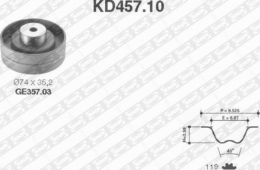 SNR KD457.10 - Комплект ременя ГРМ autozip.com.ua