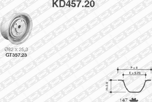SNR KD457.20 - Комплект ременя ГРМ autozip.com.ua