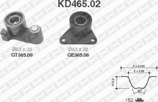 SNR KD465.02 - Комплект ременя ГРМ autozip.com.ua