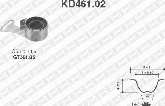 SNR KD461.02 - Комплект ременя ГРМ autozip.com.ua