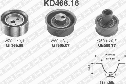 SNR KD468.16 - Комплект ременя ГРМ autozip.com.ua