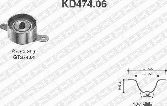 SNR KD474.06 - Комплект ременя ГРМ autozip.com.ua