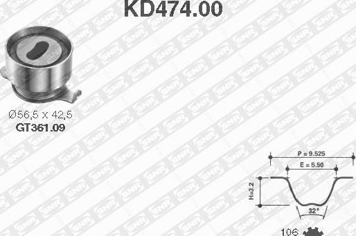 SNR KD474.00 - Комплект ременя ГРМ autozip.com.ua