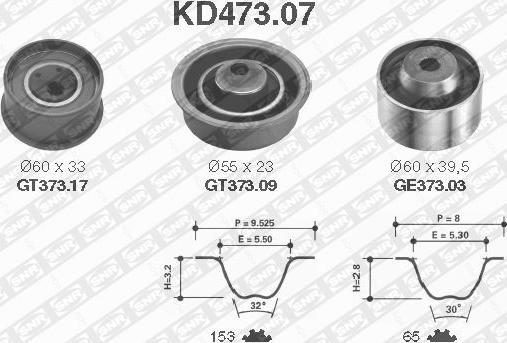 SNR KD473.07 - Комплект ременя ГРМ autozip.com.ua