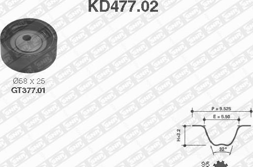 SNR KD477.02 - Комплект ременя ГРМ autozip.com.ua