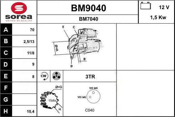 SNRA BM9040 - Стартер autozip.com.ua