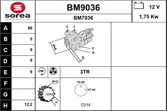 SNRA BM9036 - Стартер autozip.com.ua