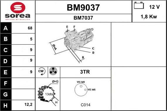 SNRA BM9037 - Стартер autozip.com.ua