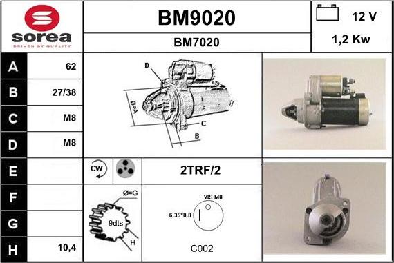 SNRA BM9020 - Стартер autozip.com.ua