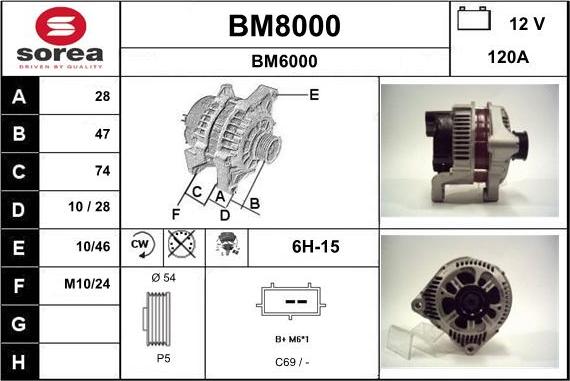 SNRA BM8000 - Генератор autozip.com.ua