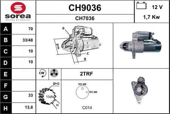 SNRA CH9036 - Стартер autozip.com.ua