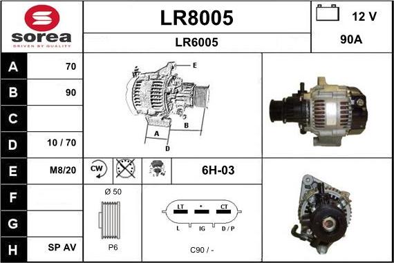 SNRA LR8005 - Генератор autozip.com.ua
