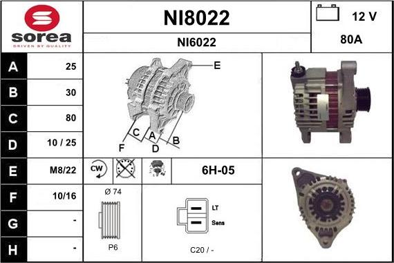 SNRA NI8022 - Генератор autozip.com.ua