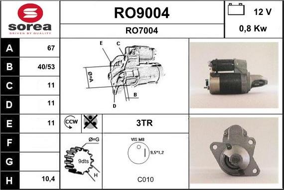 SNRA RO9004 - Стартер autozip.com.ua
