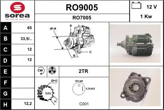 SNRA RO9005 - Стартер autozip.com.ua