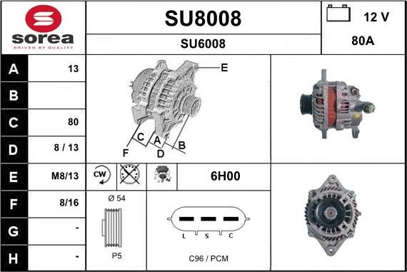 SNRA SU8008 - Генератор autozip.com.ua