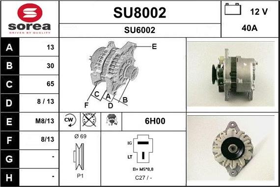 SNRA SU8002 - Генератор autozip.com.ua