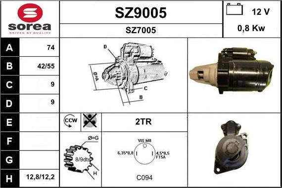 SNRA SZ9005 - Стартер autozip.com.ua