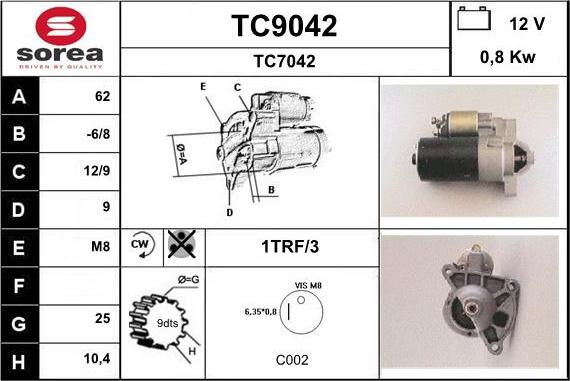 SNRA TC9042 - Стартер autozip.com.ua