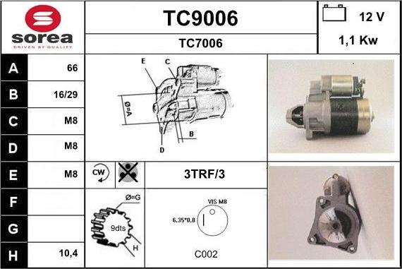 SNRA TC9006 - Стартер autozip.com.ua