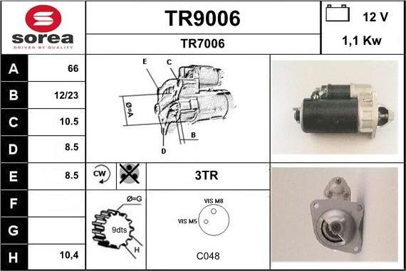 SNRA TR9006 - Стартер autozip.com.ua